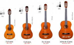 melhores violoes para iniciantes tamanhos de violoes 1 Top 10 Melhores Violões para Iniciantes em 2024 ( Alguns modelos para você )